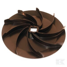Castelgarden 1222450800 Ventilateur